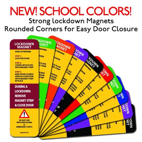 lockdown magnets.